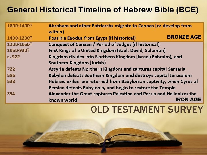 General Historical Timeline of Hebrew Bible (BCE) 1800 -1400? 1400 -1200? 1200 -1050? 1050