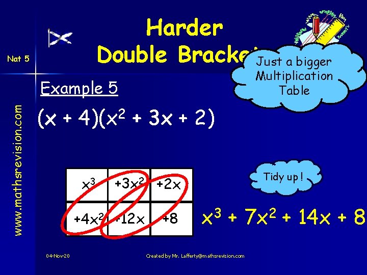 Harder Double Brackets Just a bigger Nat 5 Multiplication Table www. mathsrevision. com Example Harder Double Brackets Just a bigger Nat 5 Multiplication Table www. mathsrevision. com Example