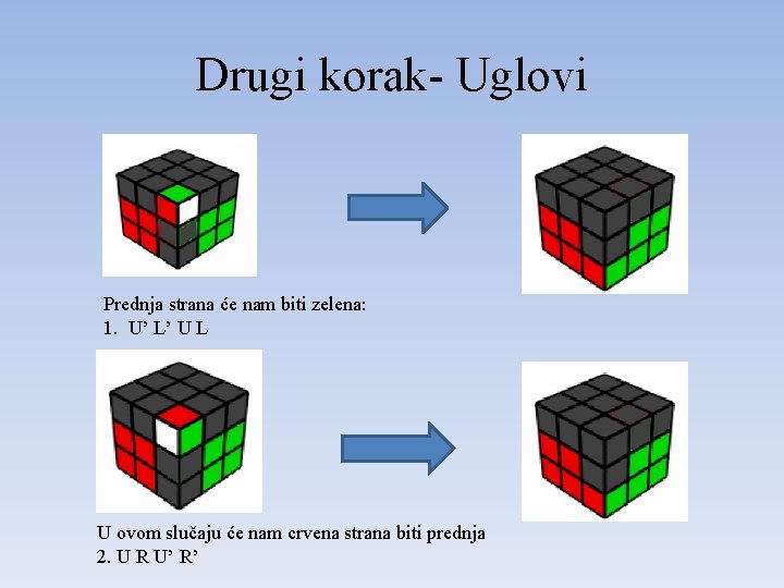 Drugi korak- Uglovi Prednja strana će nam biti zelena: 1. U’ L’ U L