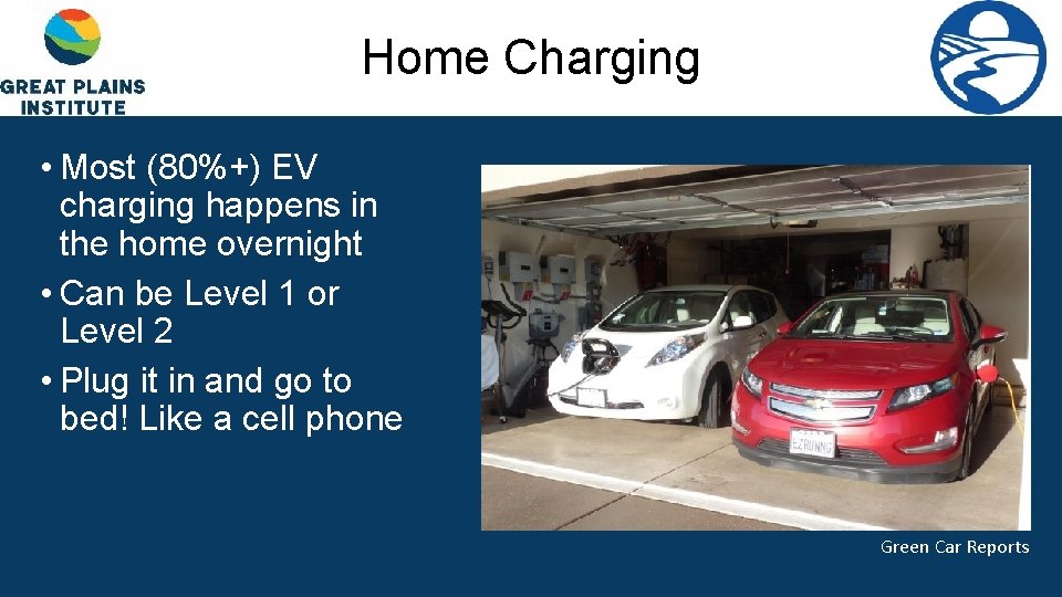 Home Charging • Most (80%+) EV charging happens in the home overnight • Can