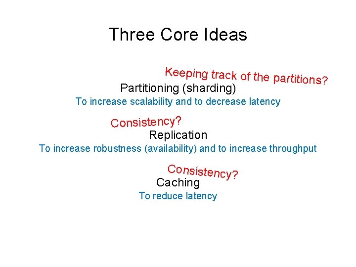 Three Core Ideas Keeping track of the partitions? Partitioning (sharding) To increase scalability and