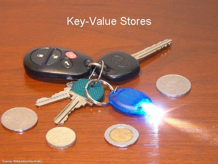 Key-Value Stores Source: Wikipedia (Keychain) 