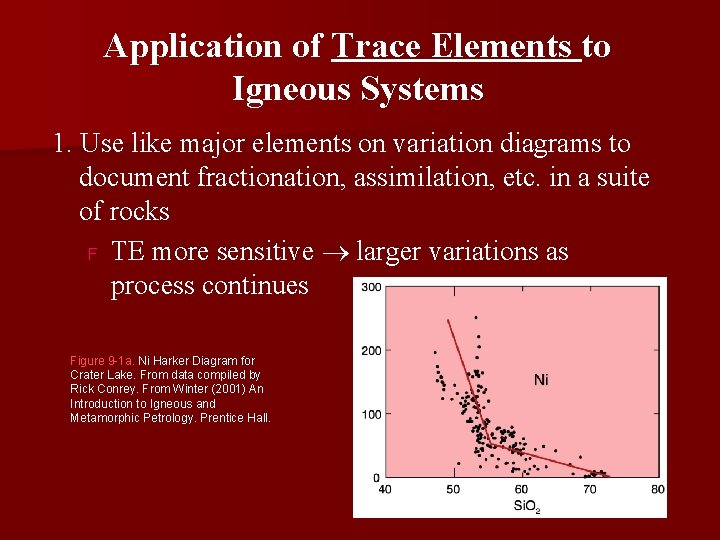 Application of Trace Elements to Igneous Systems 1. Use like major elements on variation
