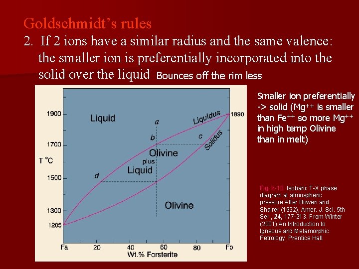 Goldschmidt’s rules 2. If 2 ions have a similar radius and the same valence: