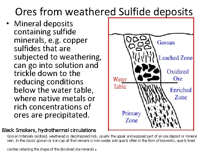 Ores from weathered Sulfide deposits • Mineral deposits containing sulfide minerals, e. g. copper