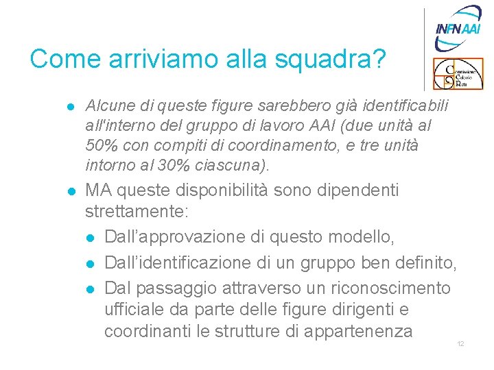 Come arriviamo alla squadra? l Alcune di queste figure sarebbero già identificabili all'interno del