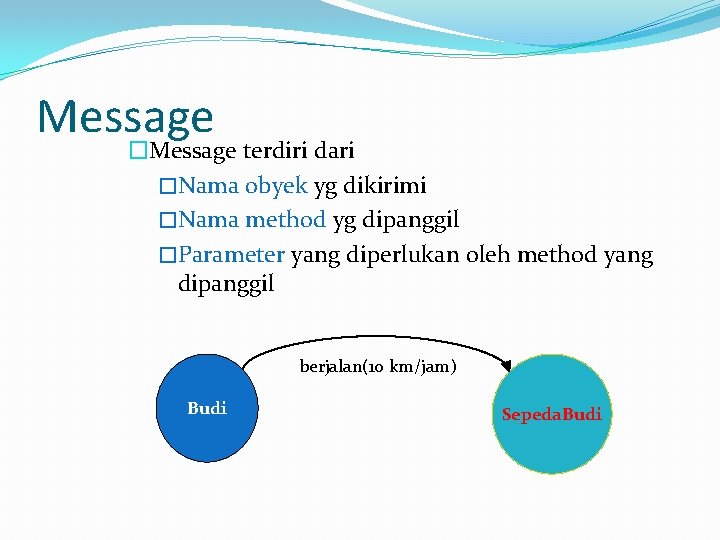 Message �Message terdiri dari �Nama obyek yg dikirimi �Nama method yg dipanggil �Parameter yang