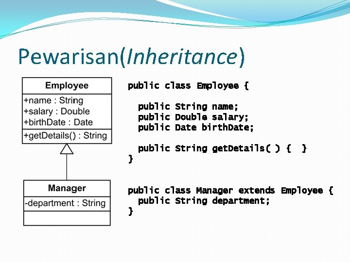 Pewarisan(Inheritance) public class Employee { public String name; public Double salary; public Date birth.