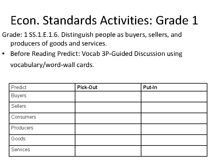 Econ. Standards Activities: Grade 1 Grade: 1 SS. 1. E. 1. 6. Distinguish people