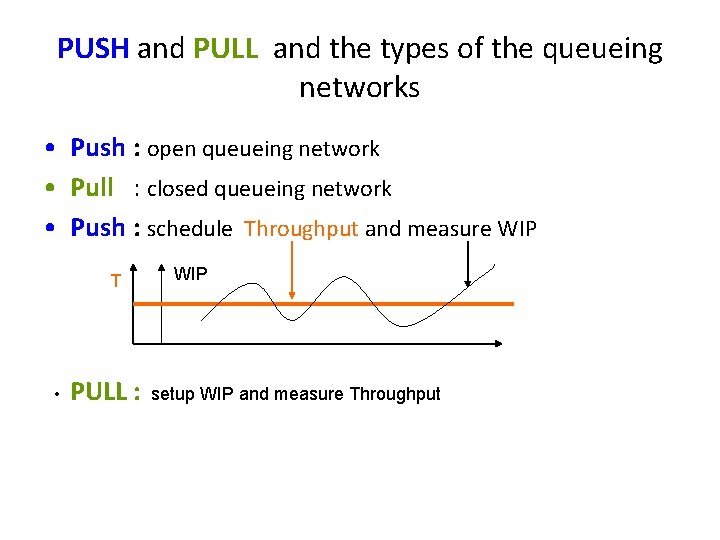 PUSH and PULL and the types of the queueing networks • Push : open
