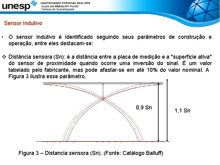  Sensor Indutivo • O sensor indutivo é identificado seguindo seus parâmetros de construção