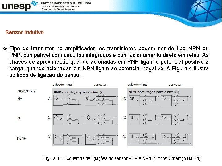  Sensor Indutivo v Tipo do transistor no amplificador: os transistores podem ser do