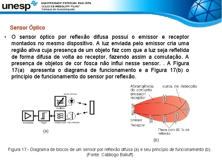  Sensor Óptico • O sensor óptico por reflexão difusa possui o emissor e