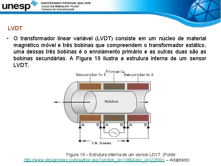  LVDT • O transformador linear variável (LVDT) consiste em um núcleo de material