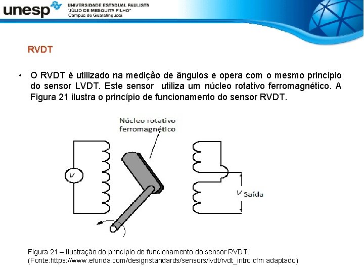 RVDT • O RVDT é utilizado na medição de ângulos e opera com o