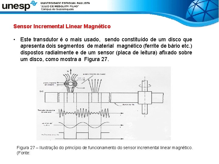 Sensor Incremental Linear Magnético • Este transdutor é o mais usado, sendo constituído de