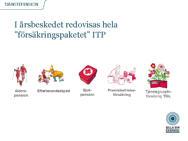 TJÄNSTEPENSION I årsbeskedet redovisas hela ”försäkringspaketet” ITP Efterlevandeskydd 2020 -11 -04 3 