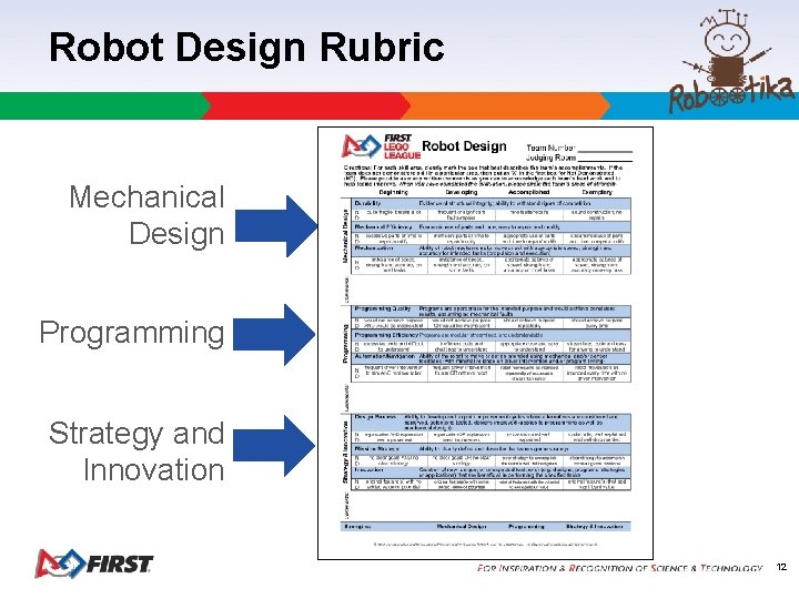 Robot Design Rubric Mechanical Design Programming Strategy and Innovation 12 