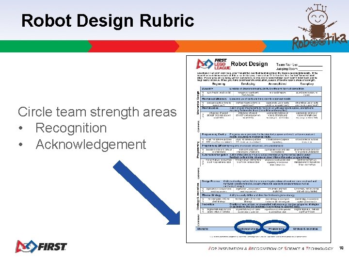 Robot Design Rubric Circle team strength areas • Recognition • Acknowledgement 19 Robot Design Rubric Circle team strength areas • Recognition • Acknowledgement 19