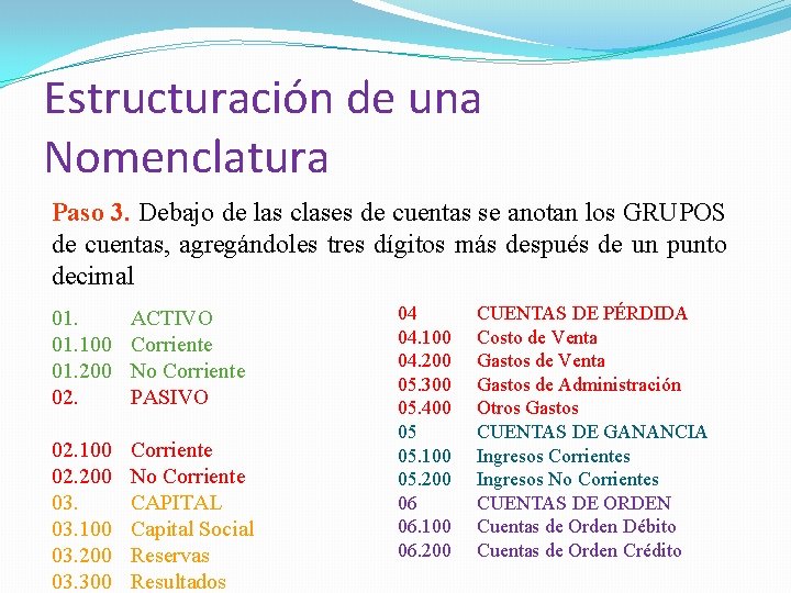 Estructuración de una Nomenclatura Paso 3. Debajo de las clases de cuentas se anotan