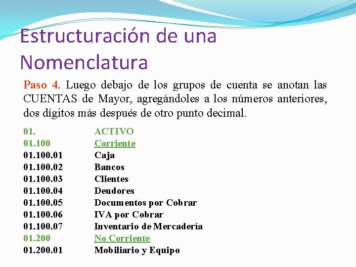 Estructuración de una Nomenclatura Paso 4. Luego debajo de los grupos de cuenta se Estructuración de una Nomenclatura Paso 4. Luego debajo de los grupos de cuenta se