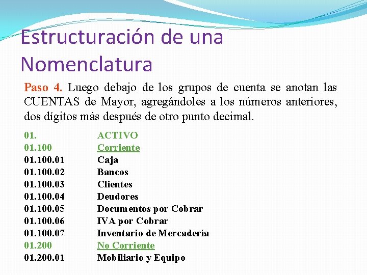 Estructuración de una Nomenclatura Paso 4. Luego debajo de los grupos de cuenta se