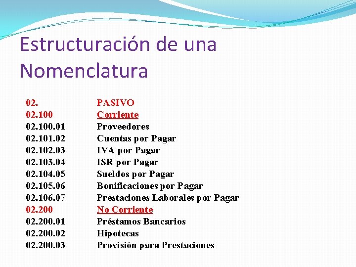 Estructuración de una Nomenclatura 02. 100. 01 02. 101. 02 02. 102. 03 02.