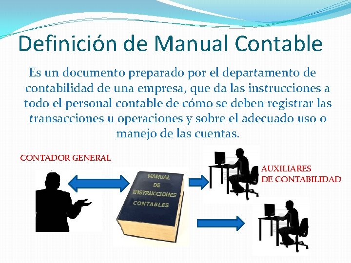 Definición de Manual Contable Es un documento preparado por el departamento de contabilidad de