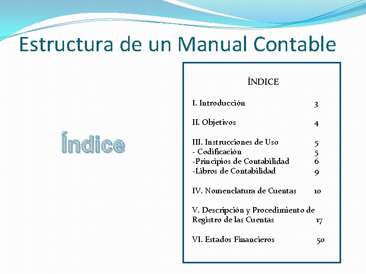 Estructura de un Manual Contable ÍNDICE Índice I. Introducción 3 II. Objetivos 4 III.