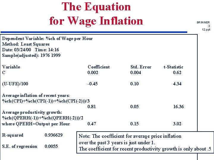 The Equation for Wage Inflation BRINNER 3 12. ppt Dependent Variable: %ch of Wage