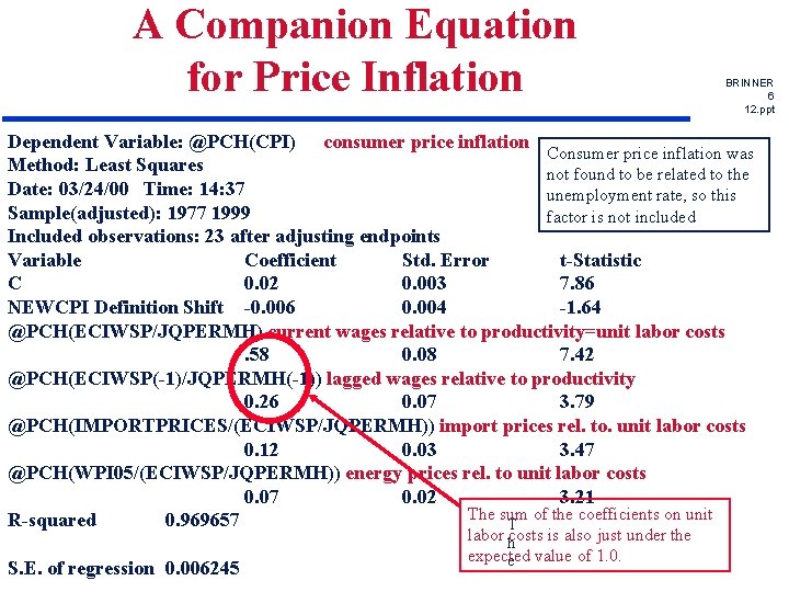 A Companion Equation for Price Inflation BRINNER 6 12. ppt Dependent Variable: @PCH(CPI) consumer
