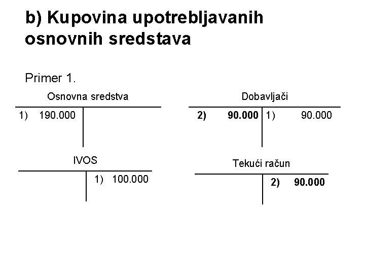 b) Kupovina upotrebljavanih osnovnih sredstava Primer 1. Osnovna sredstva 1) 190. 000 Dobavljači 2)