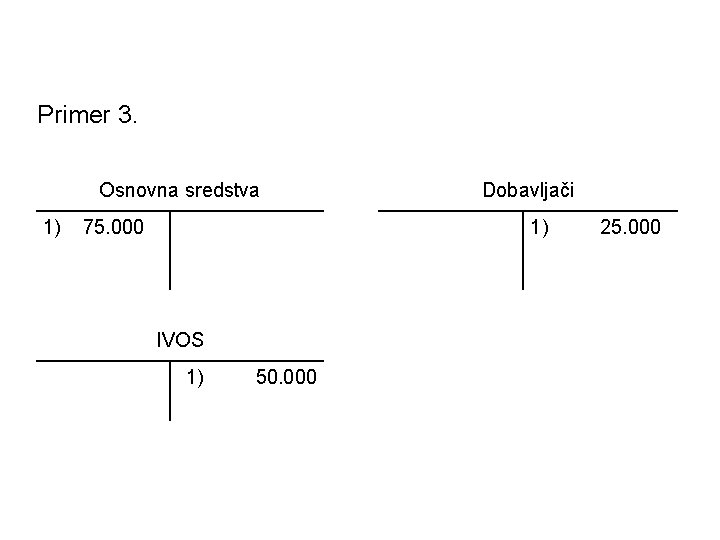 Primer 3. Osnovna sredstva 1) Dobavljači 1) 75. 000 IVOS 1) 50. 000 25.