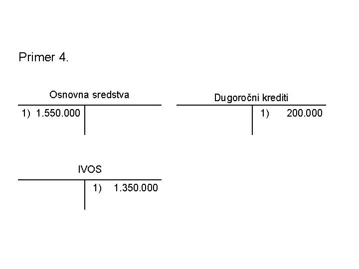 Primer 4. Osnovna sredstva 1) 1. 550. 000 Dugoročni krediti 1) IVOS 1) 1.