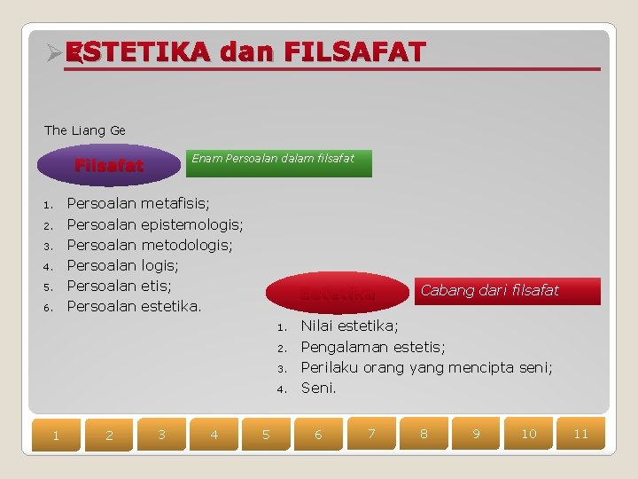 ØESTETIKA dan FILSAFAT The Liang Ge Enam Persoalan dalam filsafat Filsafat 1. 2. 3.