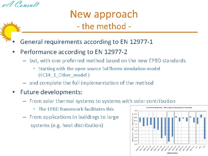 New approach - the method - • General requirements according to EN 12977 -1