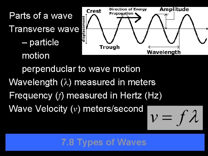 Parts of a wave Transverse wave – particle motion perpenduclar to wave motion Wavelength