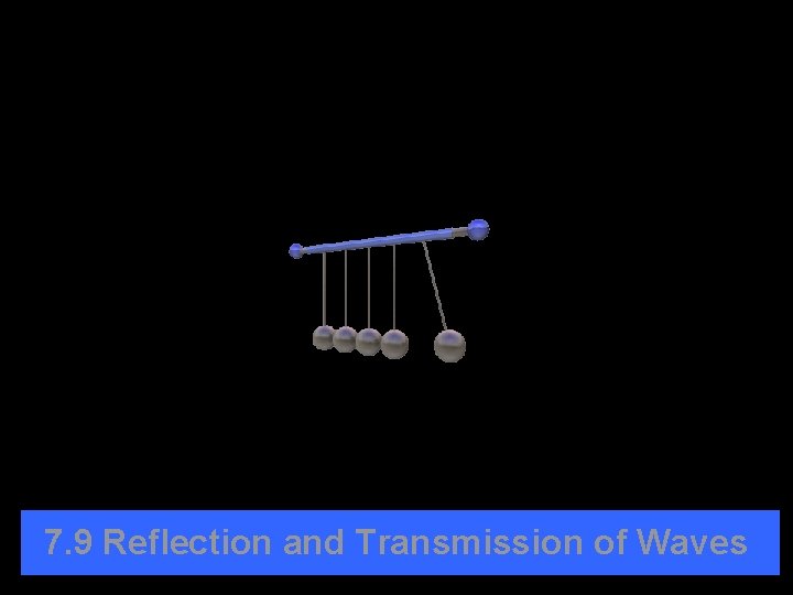 7. 9 Reflection and Transmission of Waves 