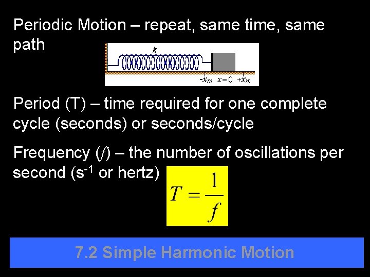Periodic Motion – repeat, same time, same path Period (T) – time required for