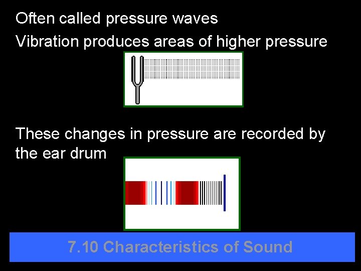 Often called pressure waves Vibration produces areas of higher pressure These changes in pressure