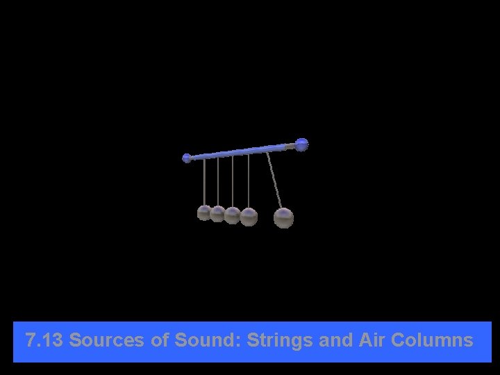 7. 13 Sources of Sound: Strings and Air Columns 