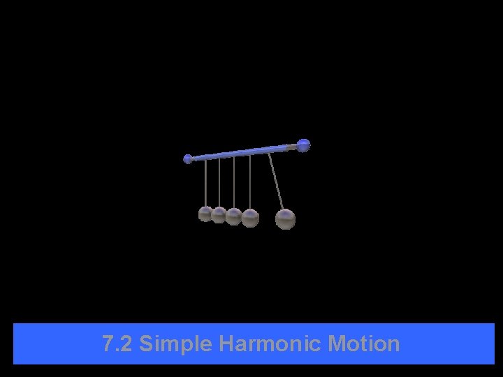 7. 2 Simple Harmonic Motion 