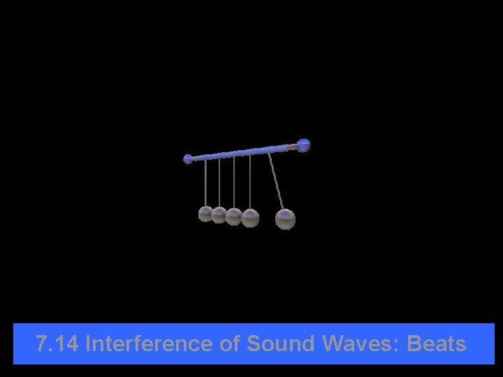 7. 14 Interference of Sound Waves: Beats 