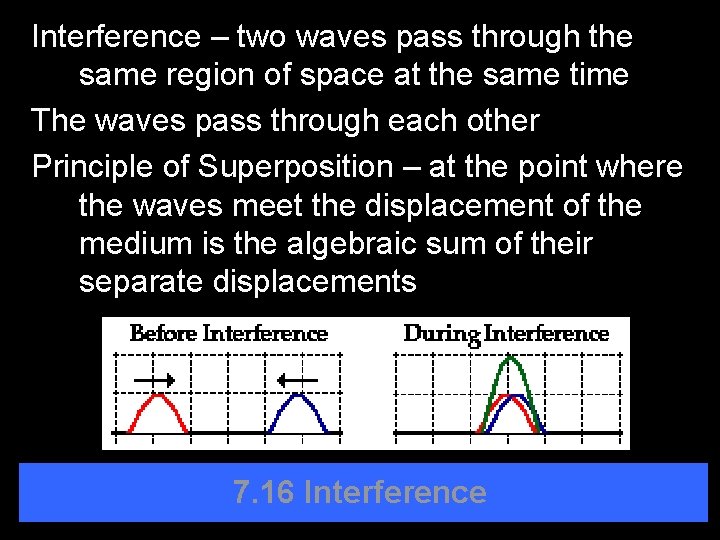 Interference – two waves pass through the same region of space at the same