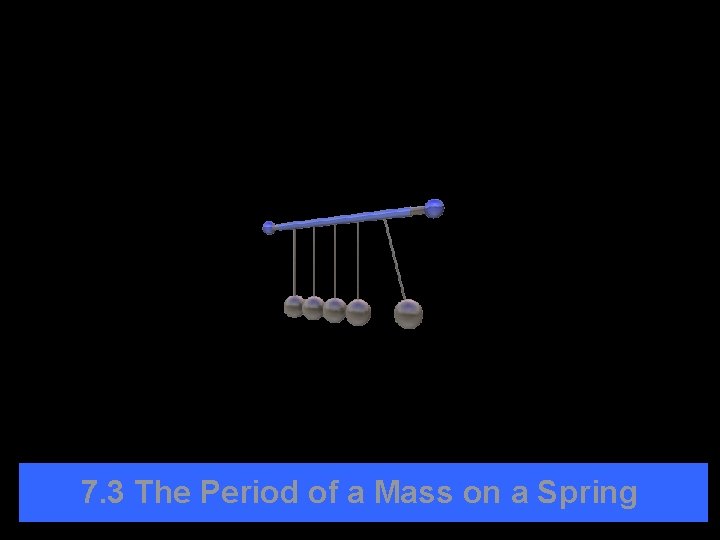 7. 3 The Period of a Mass on a Spring 