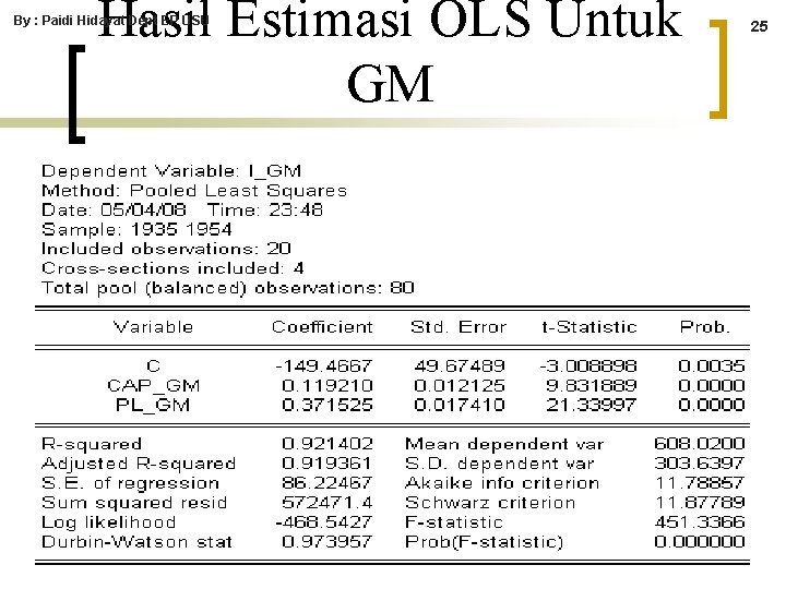 Hasil Estimasi OLS Untuk GM By : Paidi Hidayat Dept EP USU 25 Hasil Estimasi OLS Untuk GM By : Paidi Hidayat Dept EP USU 25