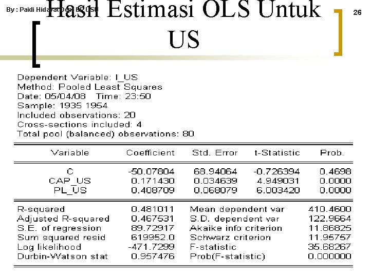 Hasil Estimasi OLS Untuk US By : Paidi Hidayat Dept EP USU 26 Hasil Estimasi OLS Untuk US By : Paidi Hidayat Dept EP USU 26