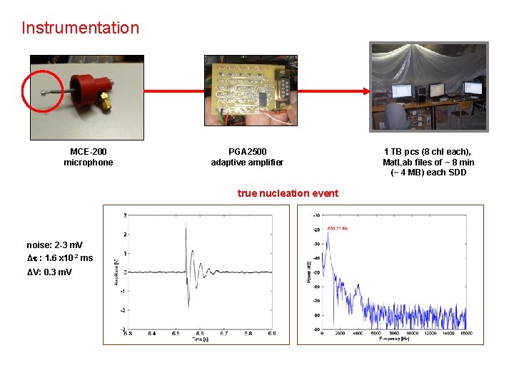 Instrumentation MCE-200 microphone PGA 2500 adaptive amplifier true nucleation event noise: 2 -3 m.