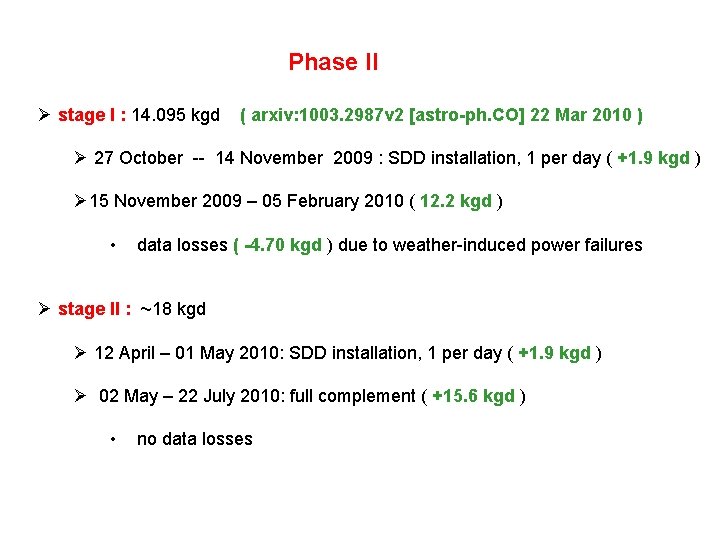 Phase II Ø stage I : 14. 095 kgd ( arxiv: 1003. 2987 v