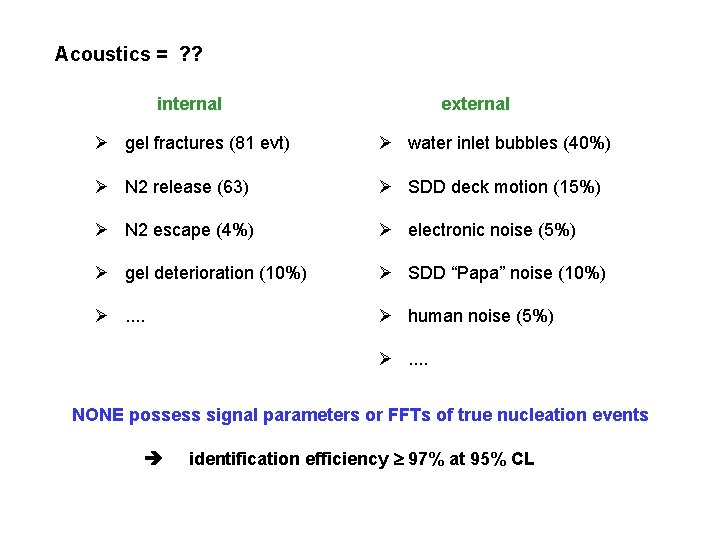 Acoustics = ? ? internal external Ø gel fractures (81 evt) Ø water inlet